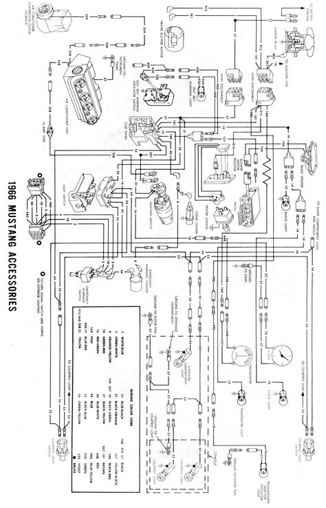 1990 mustang hazard switch wiring diagram 